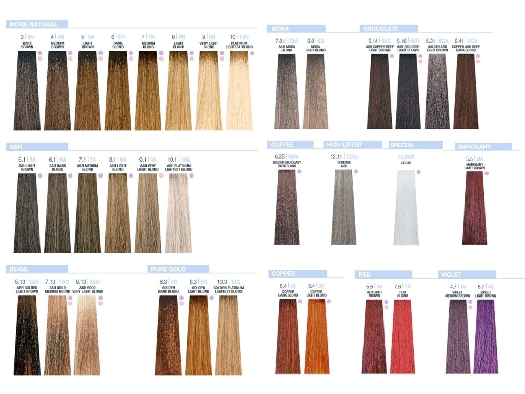 9 Minute Colour in your salon
