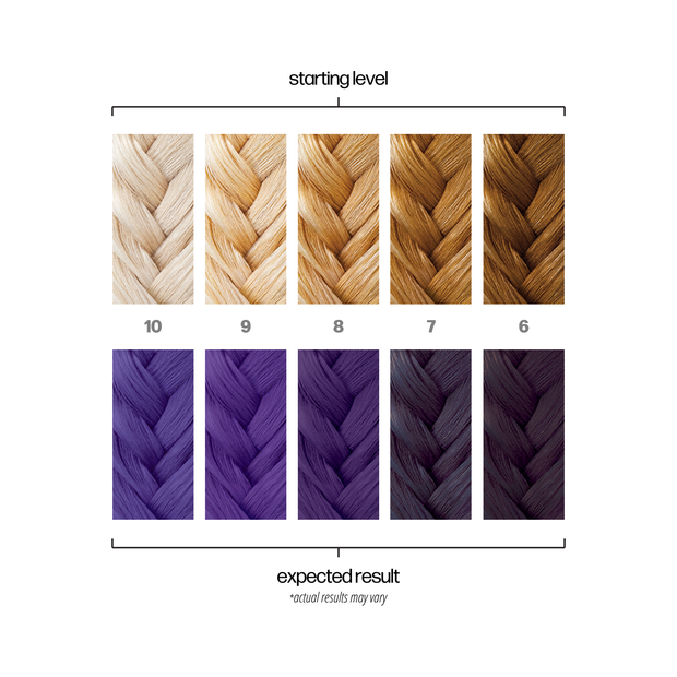Danger Jones - Libertine - Violet