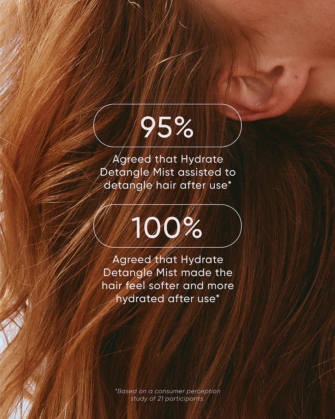 NAK Signature Hydrate Detangle Mist