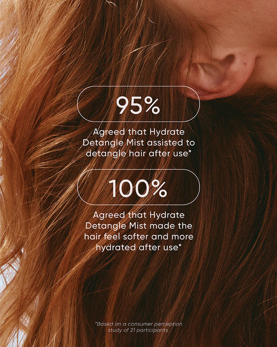 NAK Signature Hydrate Detangle Mist