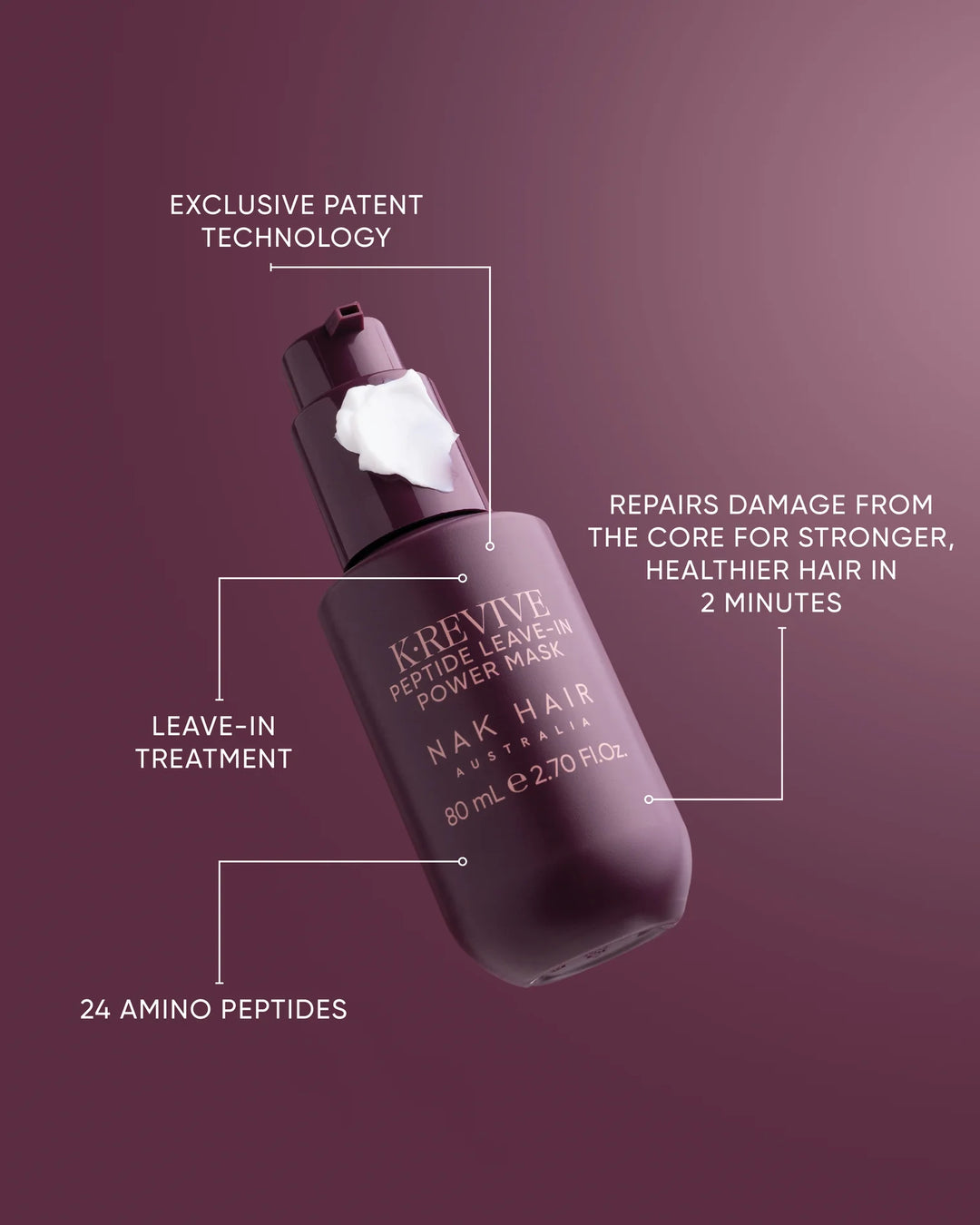 NAK Signature K.REVIVE Peptide Leave-In Power Mask