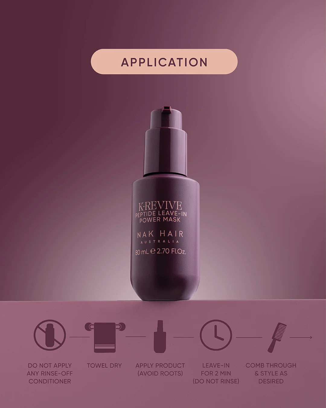 NAK Signature K.REVIVE Peptide Leave-In Power Mask