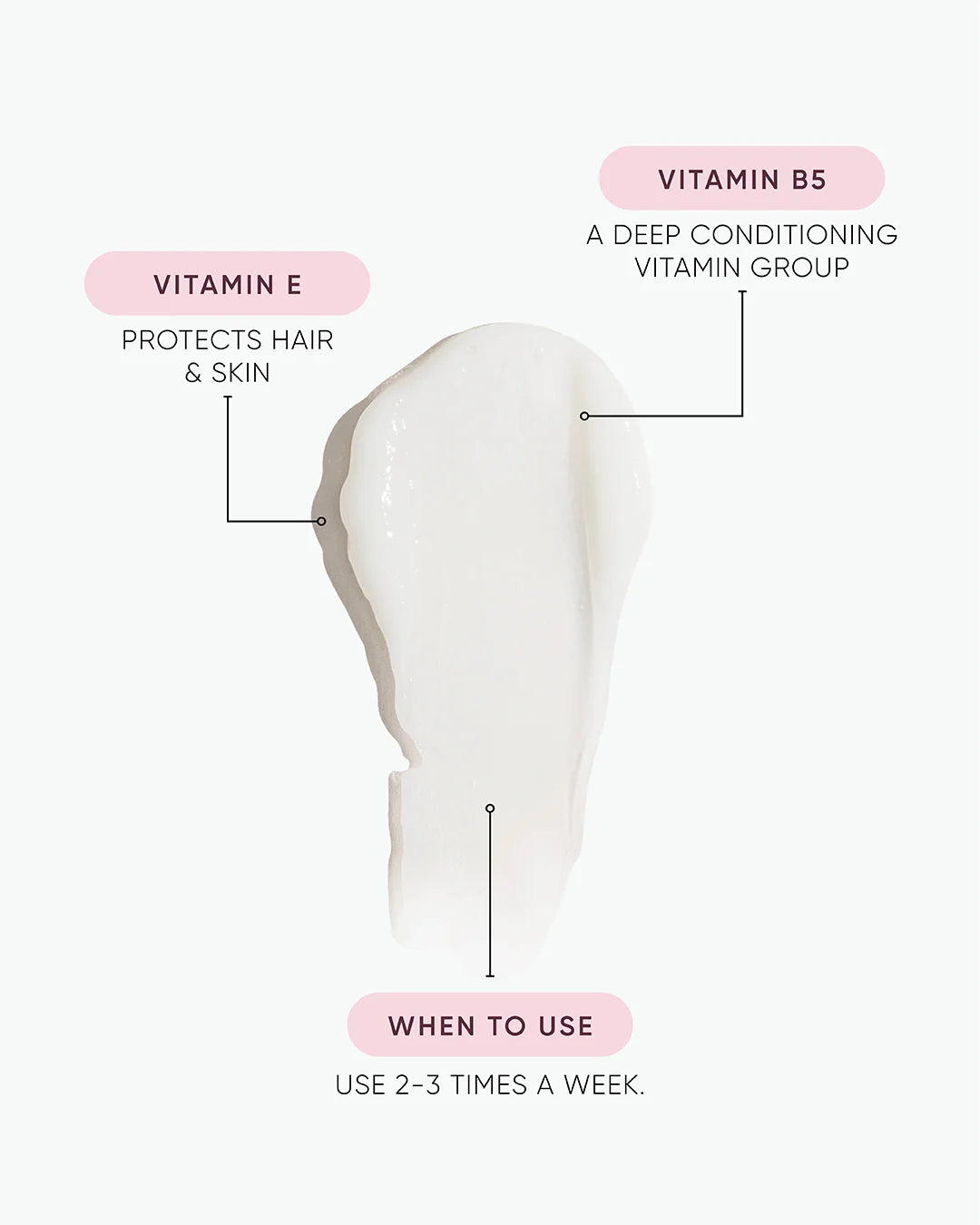 NAK Signature Nourish Condition