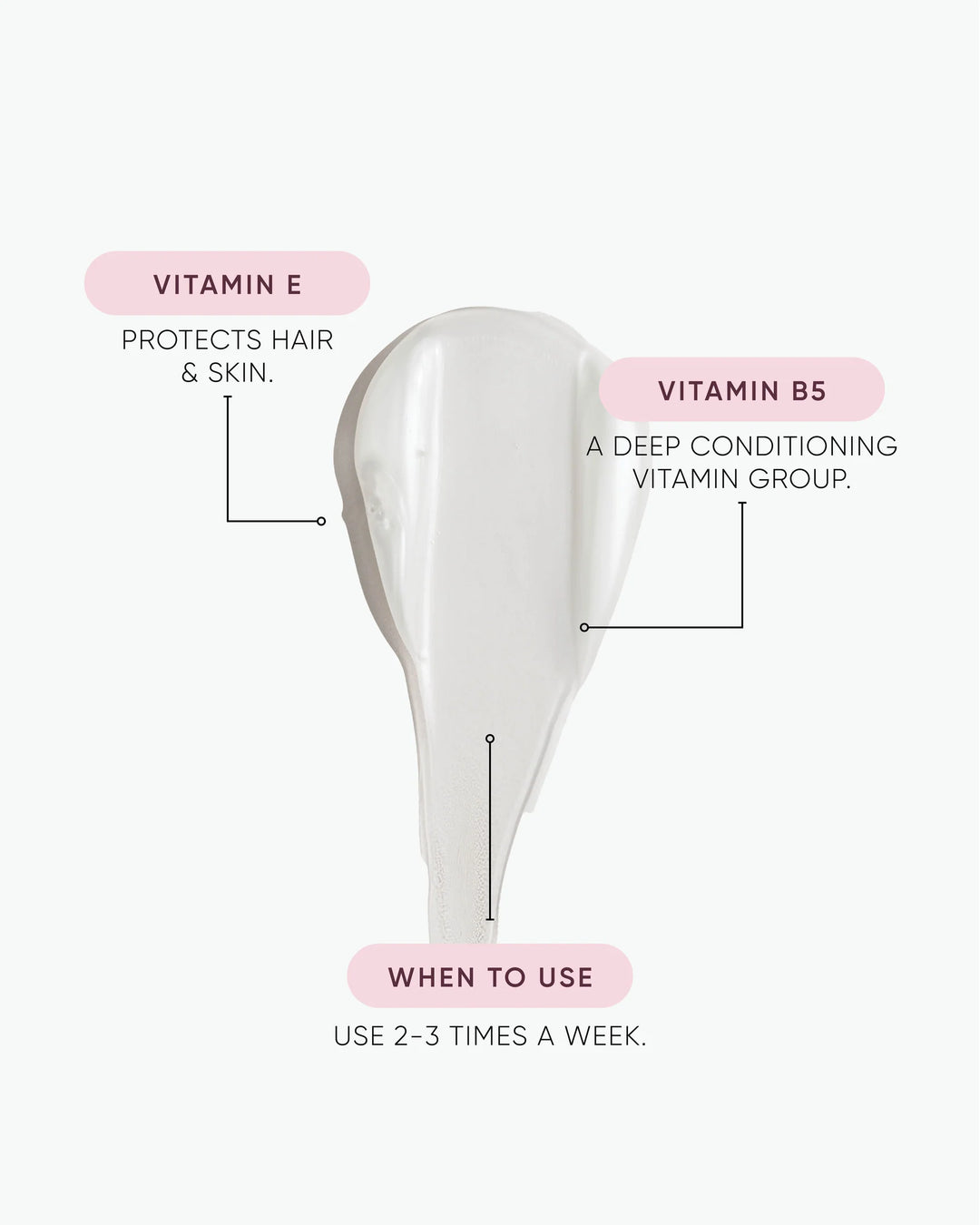 NAK Signature Nourish Shampoo 80ml