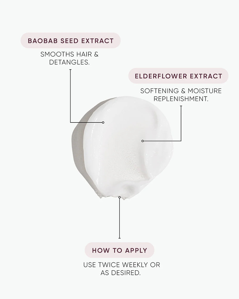 NAK Signature Replends Moisture Mask 50ml