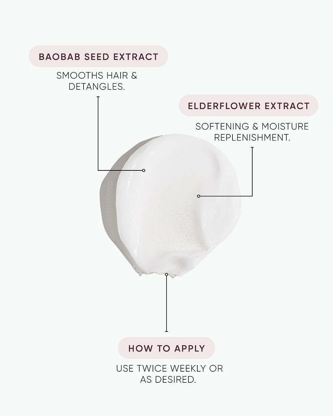 NAK Signature Replends Moisture Mask 50ml