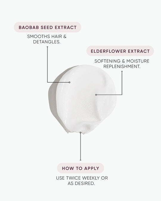 NAK Signature Replends Moisture Mask 50ml