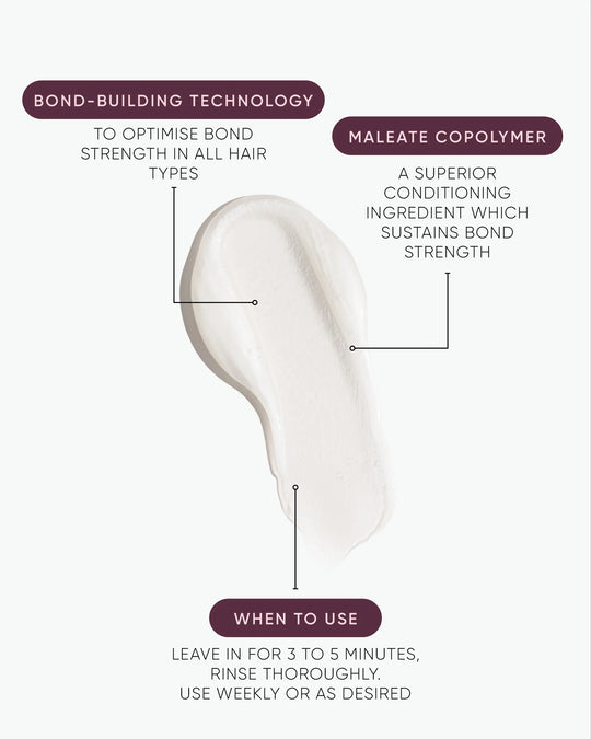 NAK Signature Structure Complex Protein Conditioner 80ml