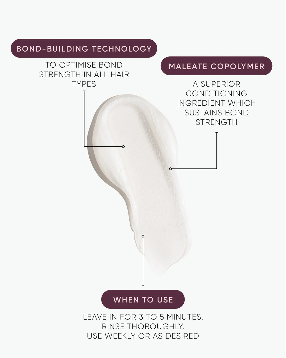 NAK Signature Structure Complex Protein Shampoo 80ml