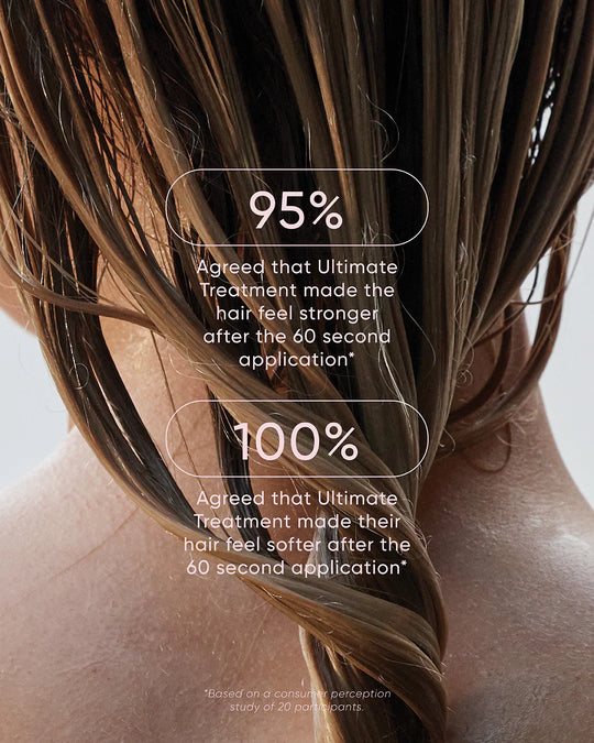 NAK Signature Ultimate Treatment - 60 Second Repair