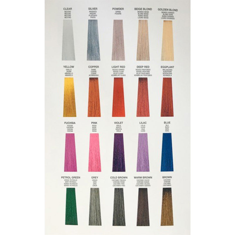 Milk_Shake Direct Colour 200ml